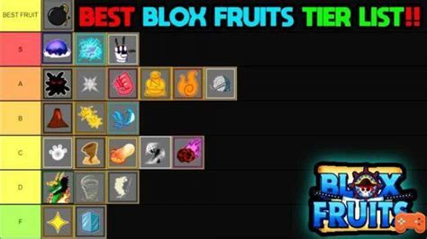 Fruit Detector Blox Fruit