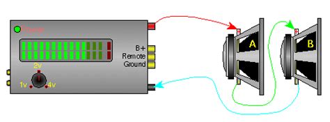 Need to know how to wire your subwoofers? Impedance - How to Optimally Connect Speakers to an Amplifier