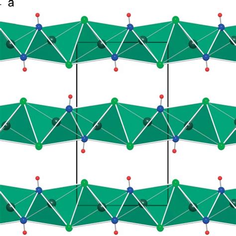 Distorted Octahedral Coordination Around The Manganese Atom With Facial