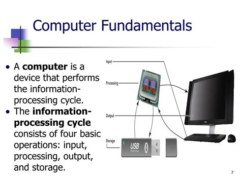Ppt Introduction To Computing Powerpoint Presentation Free Download