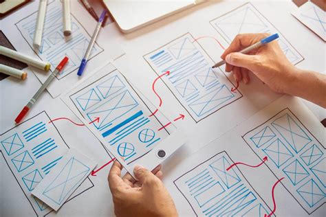 The Importance Of Wireframing And Ux Prototyping For Web Design