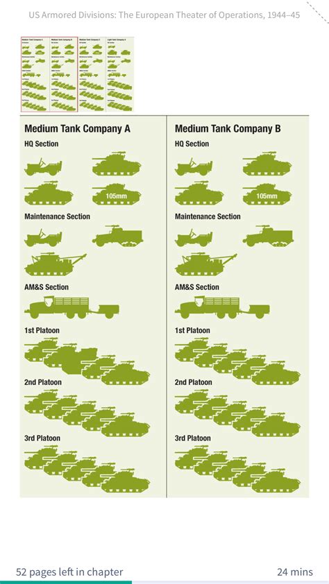 Basic Military Map Symbols Artofit