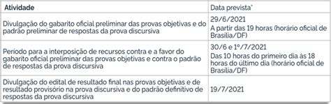 Você está na edição brasil. Concurso Depen: Mais de 50% não compareceram | Nova Concursos