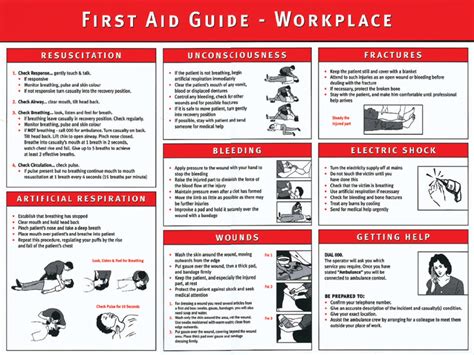 967 Workplace First Aid Guide Blair Signs And Safety