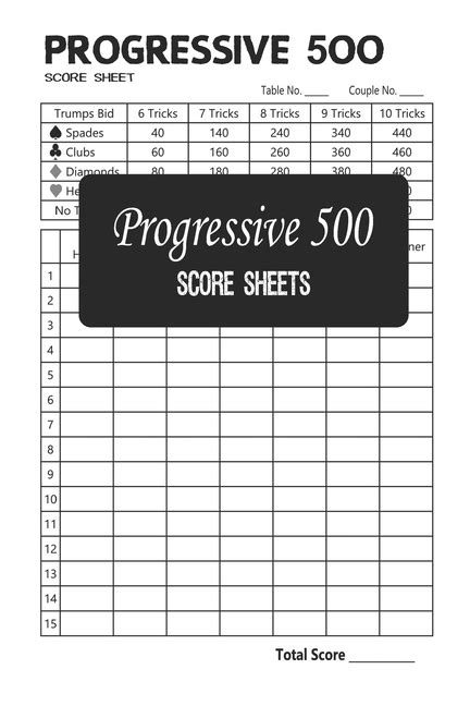 Progressive 500 Score Pads Paperback