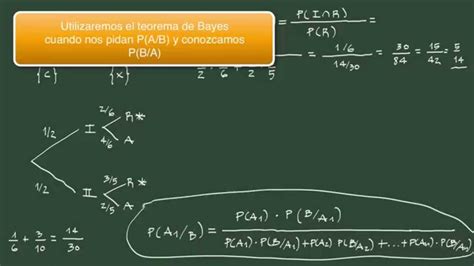 25 Teorema De Bayes Ejemplo Y Enunciado YouTube