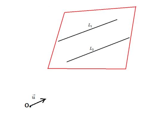 Solved Plane Determined By Two Lines 9to5science