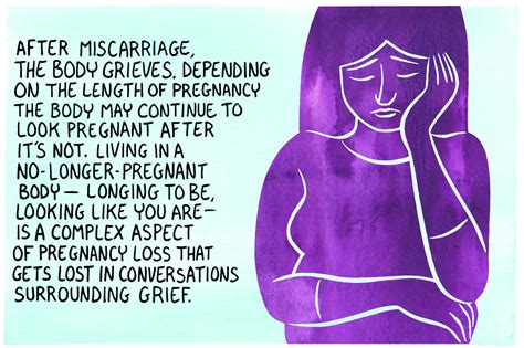 Miscarriage Pictures