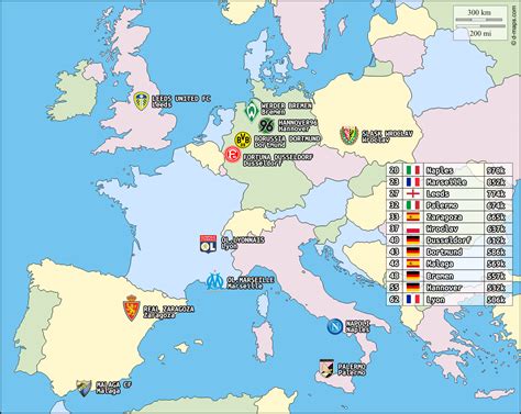 Oc List Of The European Largest Cities With Just 1 Football Team At
