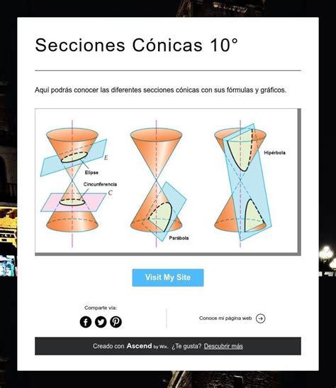 Secciones Cónicas 10° Sección Cónica Matematicas Secciones