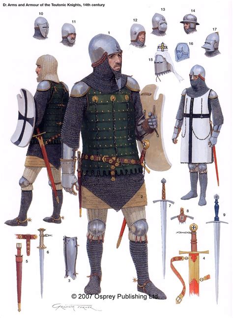 Century Armor Medieval Armor Historical Armor