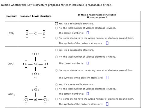 Solved Decide Whether The Lewis Structure Proposed For Each Chegg