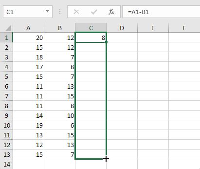 Find excel difference formula between two numbers (positive or negative). Negative Numbers to Zero in Excel - Easy Excel Tutorial