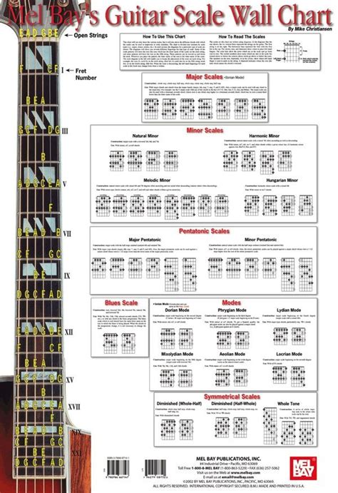 How To Read Guitar Chords Chart Unugtp News