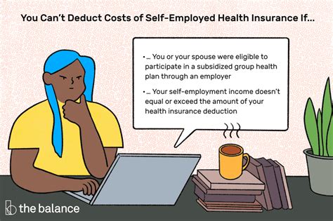 Can a self employed person deduct health insurance premiums. Claiming the Self-Employment Health Insurance Tax Deduction