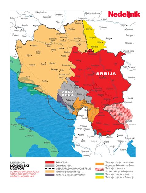 Londonski ugovor (1915) i Srbija