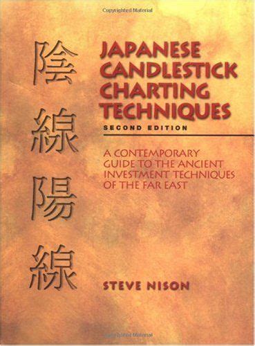 You can easily learn the kind of signals a candlestick chart provides. Steve Nison - Japanese Candlestick Charting Techniques ...