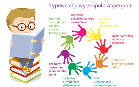 Najczęściej zauważalnym w wieku przedszkolnym znakiem są zaburzenia społeczne, sprawiające, że dziecko nie potrafi lub nie wykazuje chęci do współpracy w grupie. Zrozumieć ucznia z zespołem Aspergera