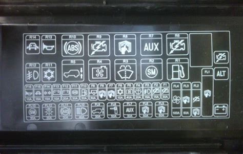 Remove cover using a coin or small screwdriver and turning 90 degrees. Land Rover Discovery Sport Fuse Box Diagram