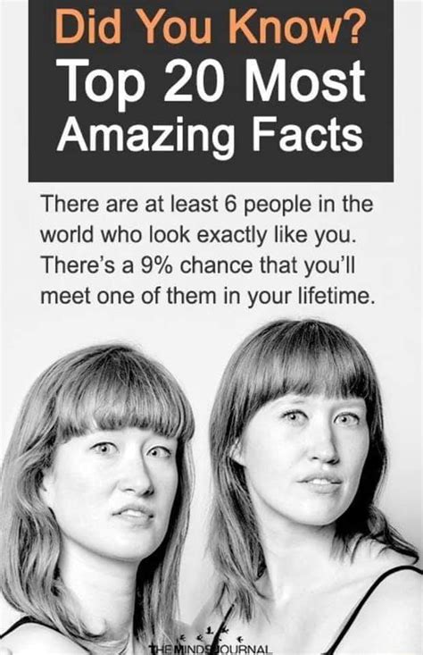 Did You Know Top 20 Most Amazing Facts There Are At Least 6 People In