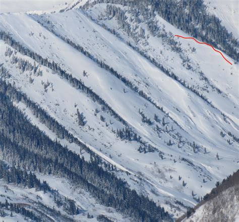 Recent Avalanche Activity Crested Butte Avalanche Center