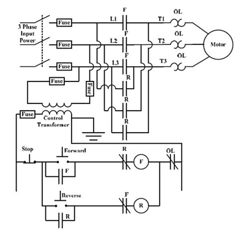 Forward And Reverse Motor Control Diagram Feedsxaser