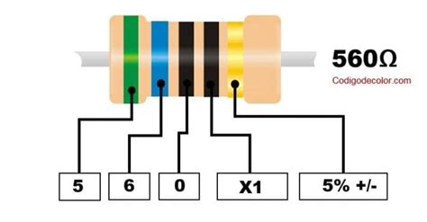 Colores De La Resistencia De 560 Ohms De 4 Y 5 Bandas