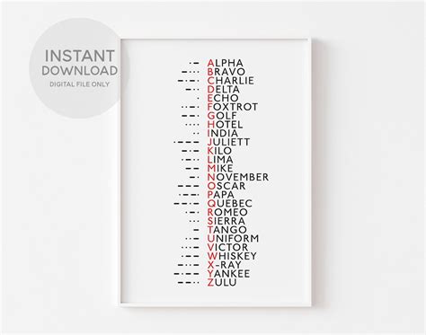 Morse Code Print Phonetic Alphabet Print Military Alphabet Nato