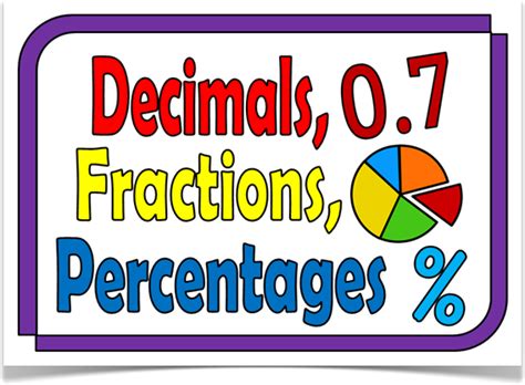 Decimals Fractions Percentages A Set Of 12 A4 Posters That Show The