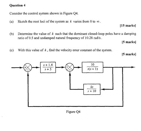 Solved Question 4 Consider The Control System Shown In