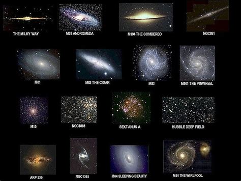 Surprisingly, this doesn't have a straightforward answer. galaxies | Types of galaxies, Galaxies, Hubble deep field