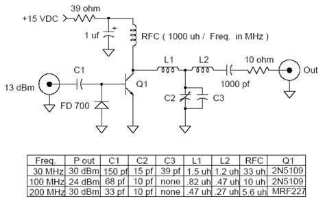 Rf Amplifier Circuit Page 4 Rf Circuits Nextgr