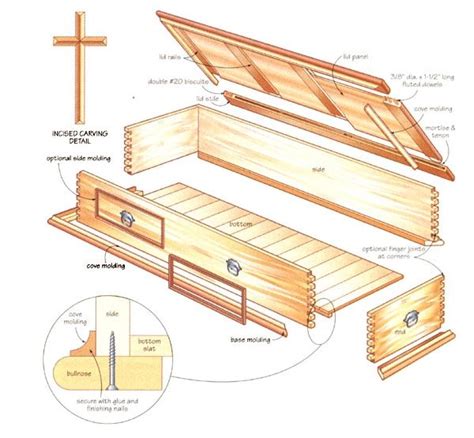 Woodworking Learn How To Build A Handmade Casket Nature And