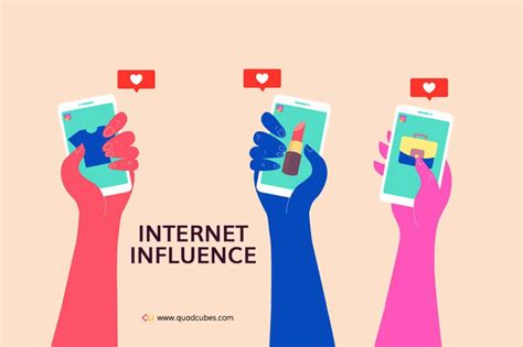 How Internet Influence Buying Behavior In Smes And Medium Businesses
