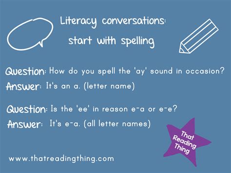 Literacy Conversation Start With Spelling That Reading Thing