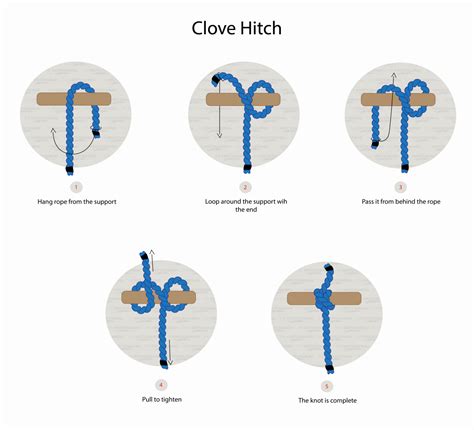 How To Tie A Clove Hitch Knot