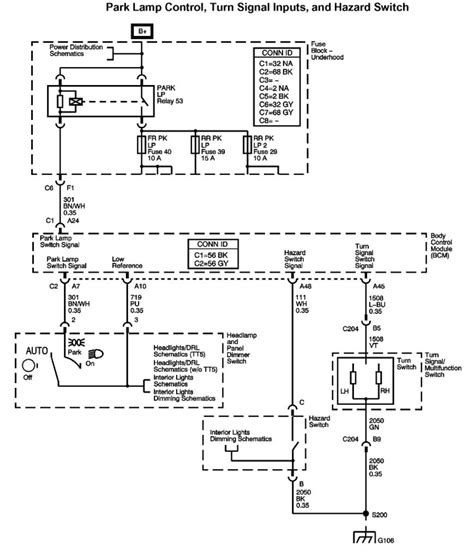 Gmc Wiring Schematic Wiring Diagram