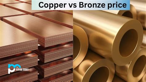 Copper Vs Bronze Price Whats The Difference