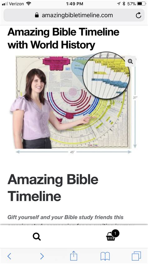 Pin By Mike Bayer On 2017 Bible Timeline Bible Study World History
