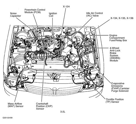 2001 Ford F150 Engine Diagram My Wiring Diagram