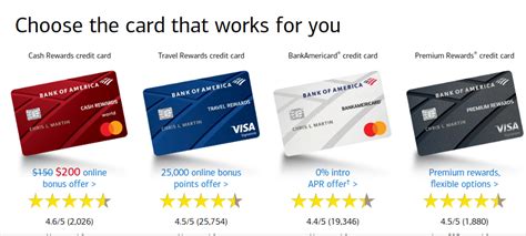 Every purchase made is rewarded with 1.5 points per dollar, and points are unlimited and won't expire. www.bankofamerica.com/mynewcard - Apply For Bank Of America My New Card Online - Credit Cards Login