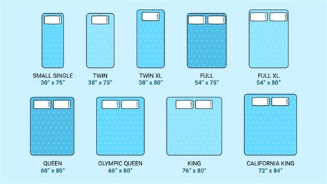King size beds with mattresses. Mattress Sizes and Dimensions Guide - Sleep Junkie