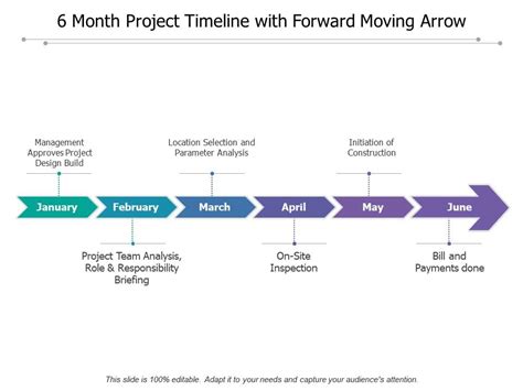 6 Month Project Timeline With Forward Moving Arrow Powerpoint Slide