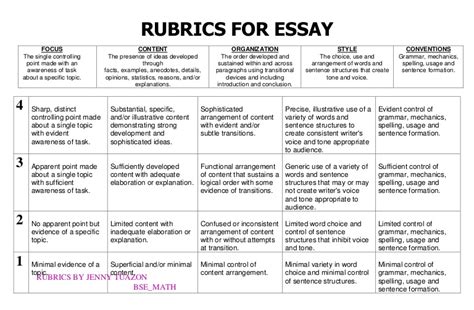 Rubrics In Essay