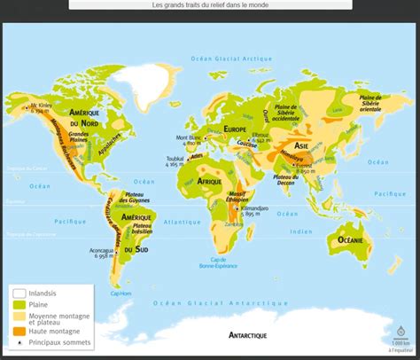 Les Repères Spatiaux à Connaître