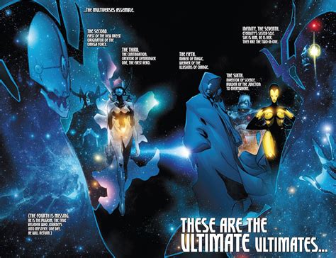 Ultimates Multiverse Marvel Database Fandom