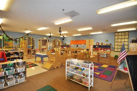 Naeyc Preschool Classroom Setup Preschool Classroom Idea