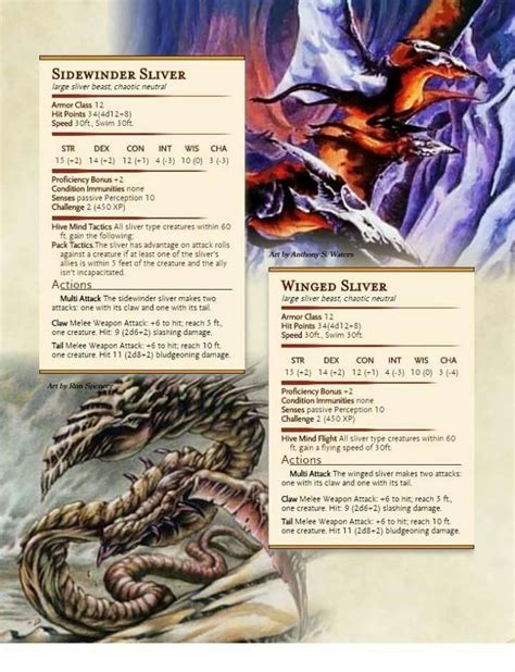 Pin By Marineia Roza On Rpg Dnd Monsters Dungeons And Dragons Rules