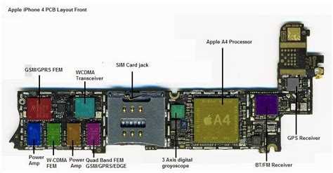 Iphone 5s iphone hacks apple iphone iphone repair mobile phone repair iphone 6 backlight unlock iphone free t mobile phones electronic schematics. Smart Phone Solution: iphone 4 PCB layout