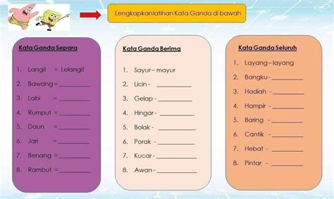 Makanya ada sesi latihan terlebih dahulu, tambahnya. Latihan Bahasa Melayu Tahun 2 Kata Ganda - malaysepe